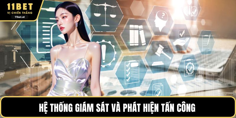 Hệ thống giám sát và phát hiện tấn công